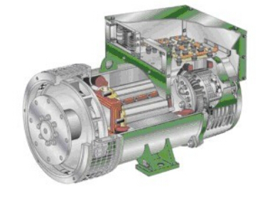 祁县发电机内部结构图
